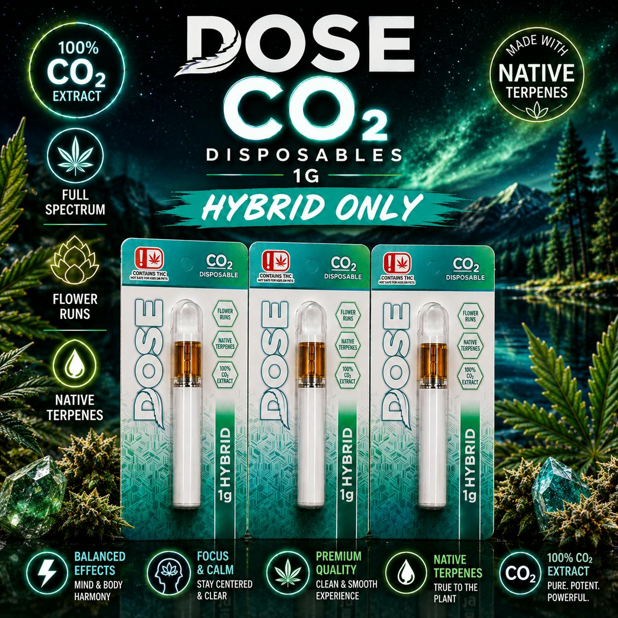 Flexi Poo Co2