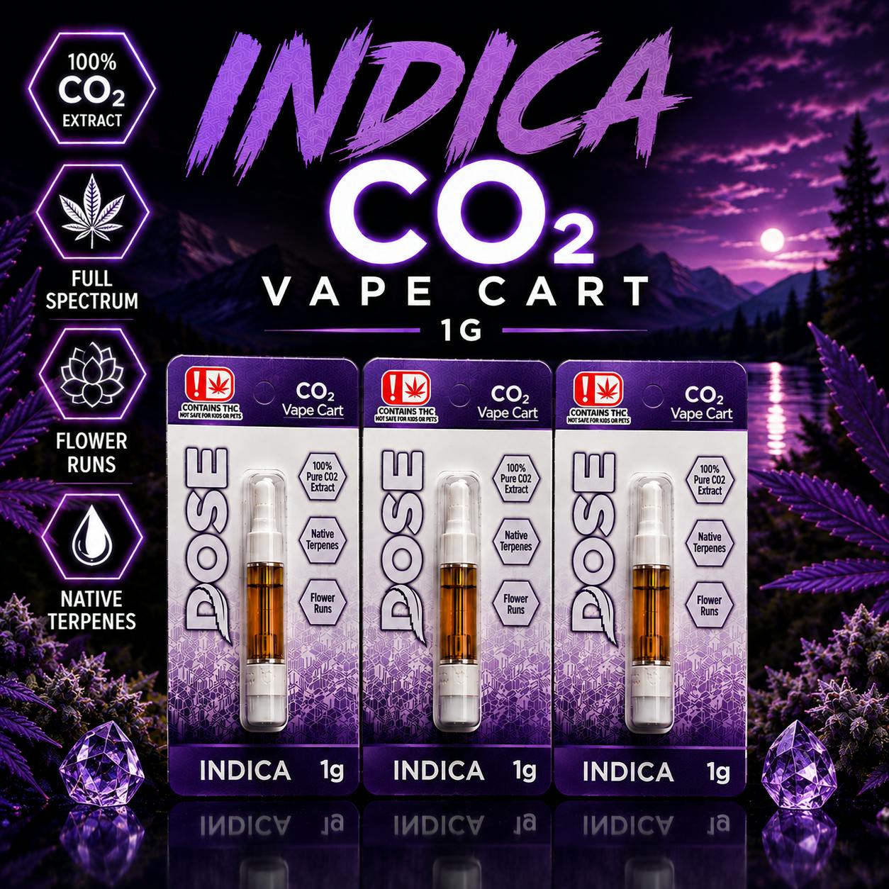 Greasy Jack Co2