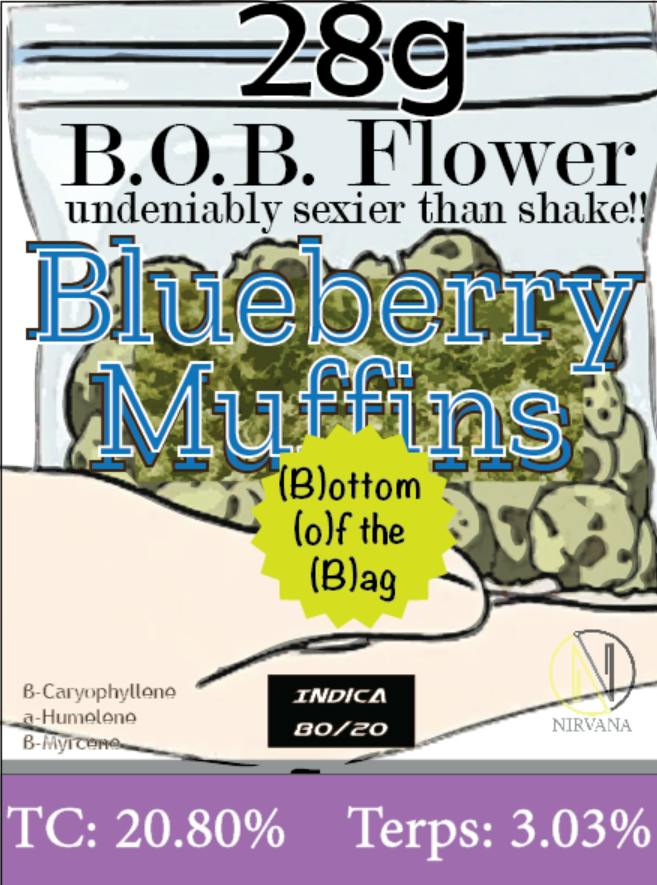 Blueberry Muffin
