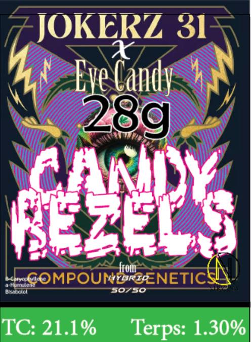 candy bezels