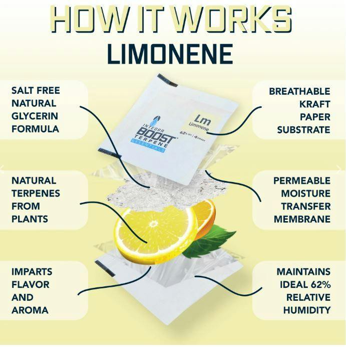 Limonene Integra Boost Terpene 2 Way Humidity Control Packet 4g