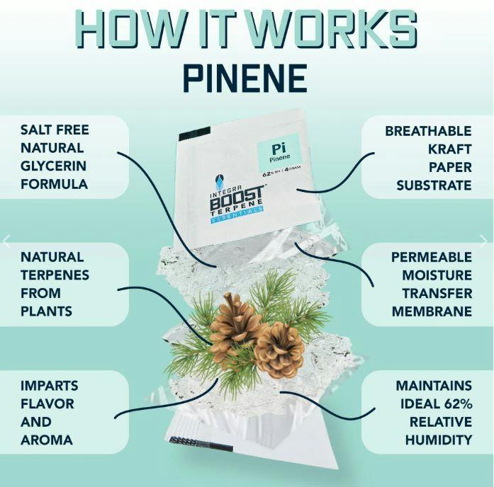 Pinene Integra Boost Terpene 2 Way Humidity Control Packet 4g