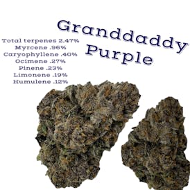 Grand Daddy Purp