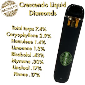 Crescendo .5G Liquid Diamond Disposable