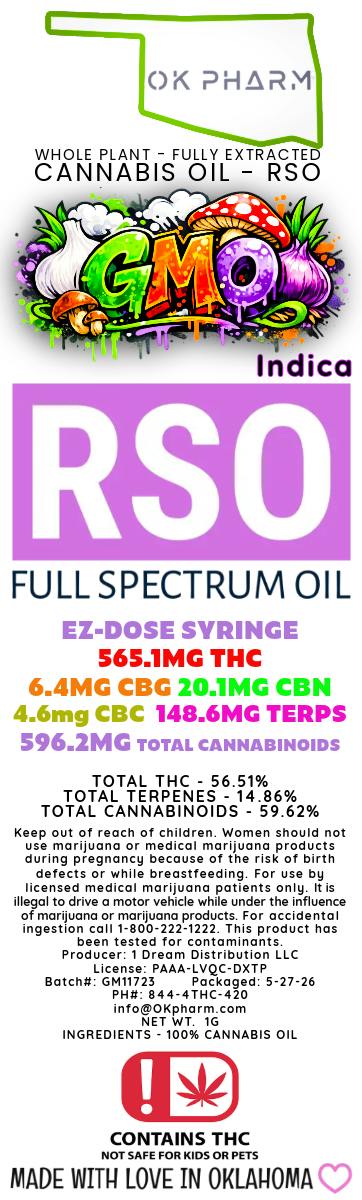 1G RSO Syringe GMO at Midwest Dispensary