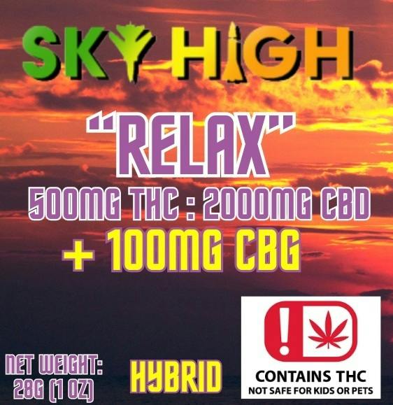 Sky High -Relax Elixir (1:4) (THC:CBD +CBG)