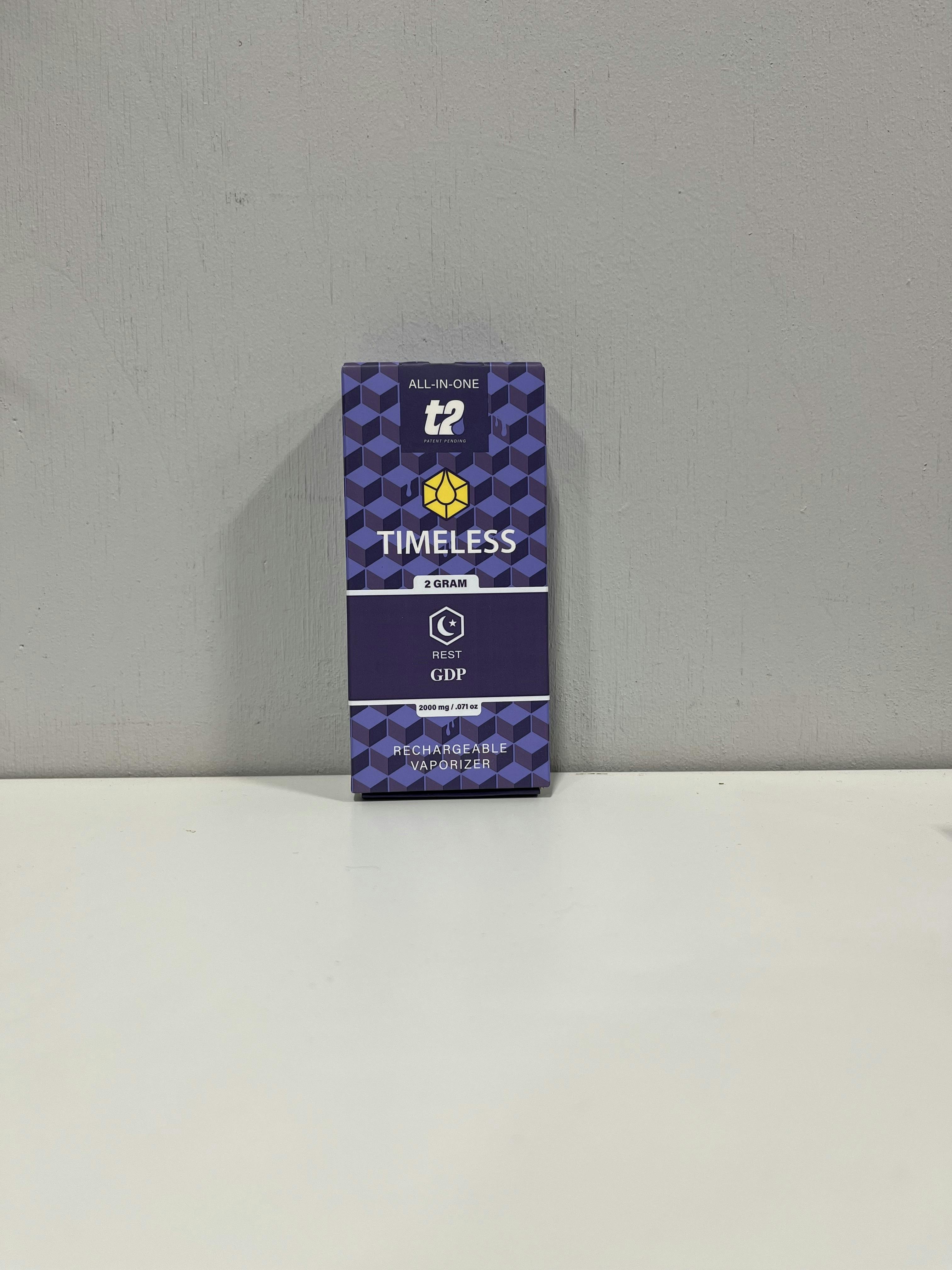 GDP | T2 Disposable | 2g