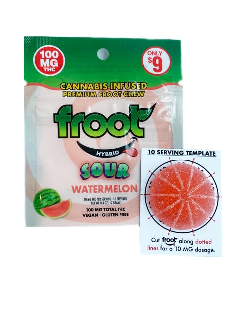 Froot: Single Cut-to-dose