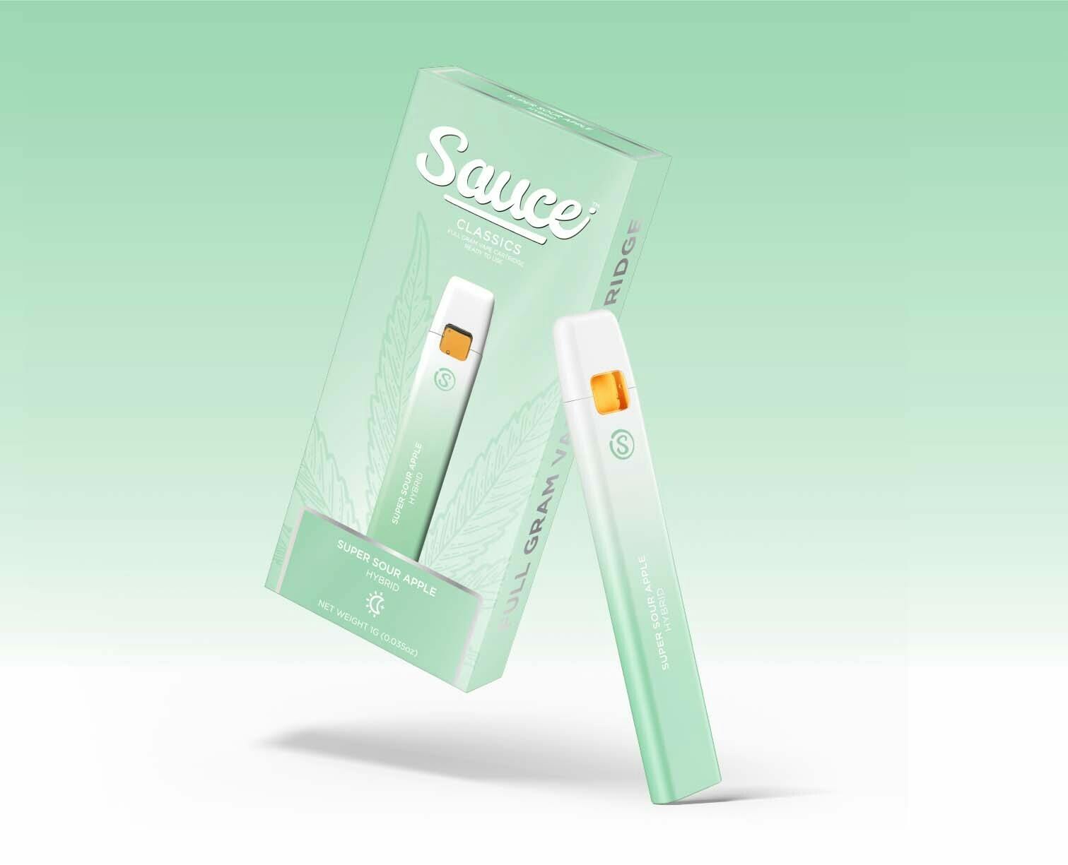 Sauce — Sweet