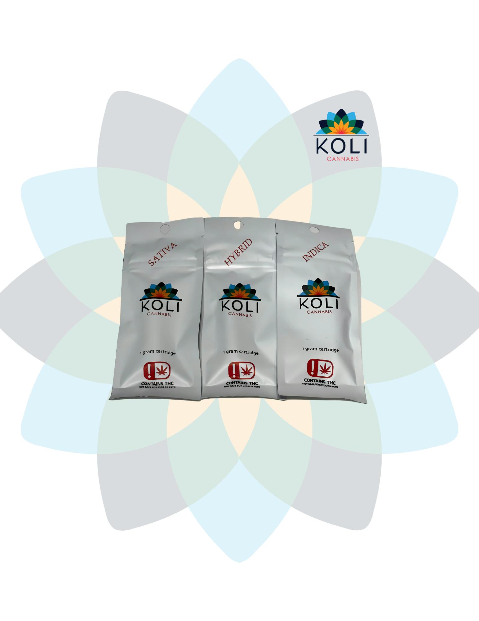 apple sour runtz | Cartridge | 1g by Koli Cannabis Brand