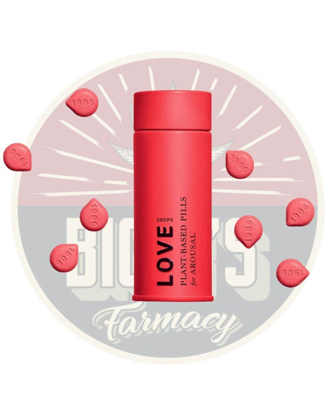 1906 LOVE Drops for Arousal