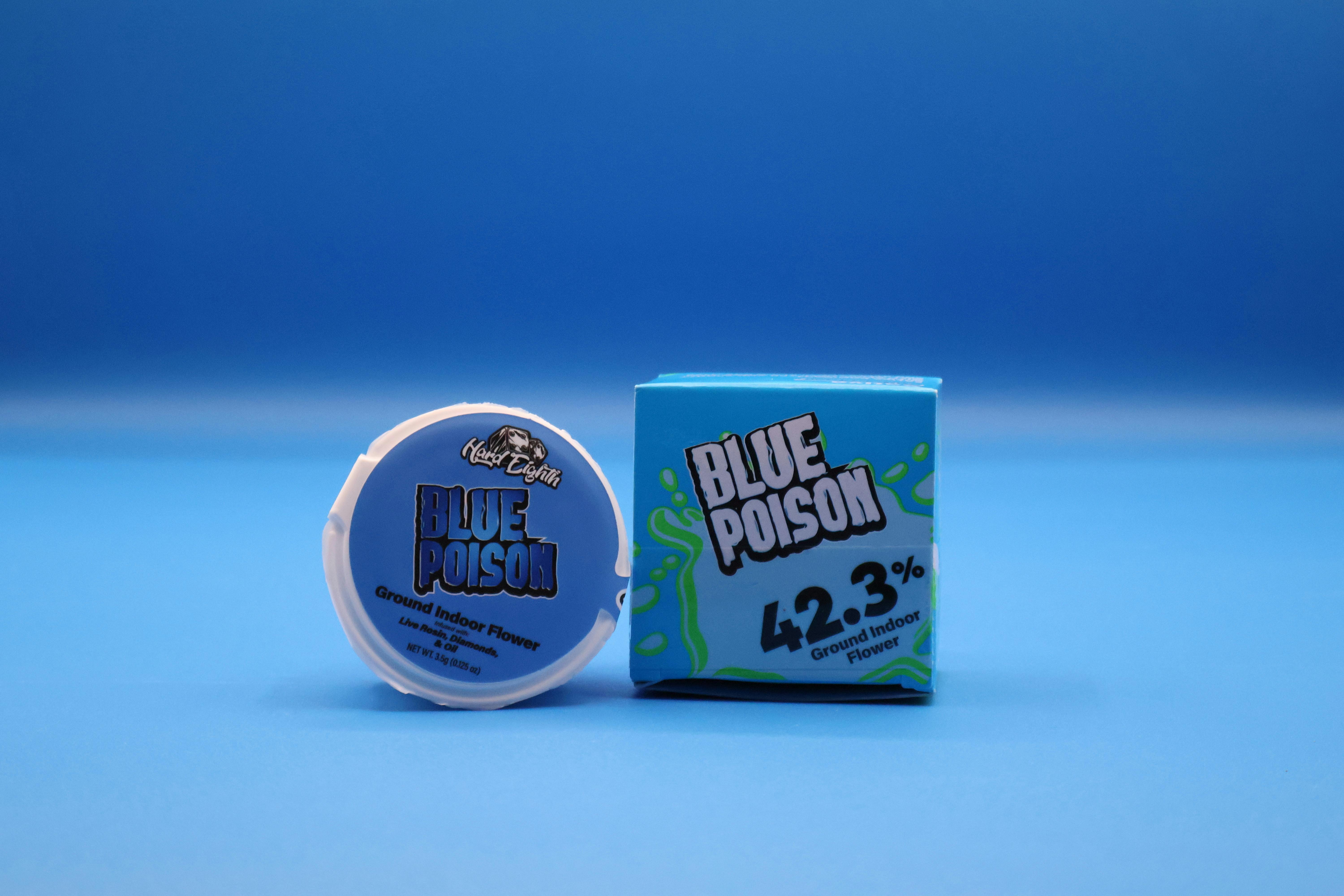 Blue Poison
