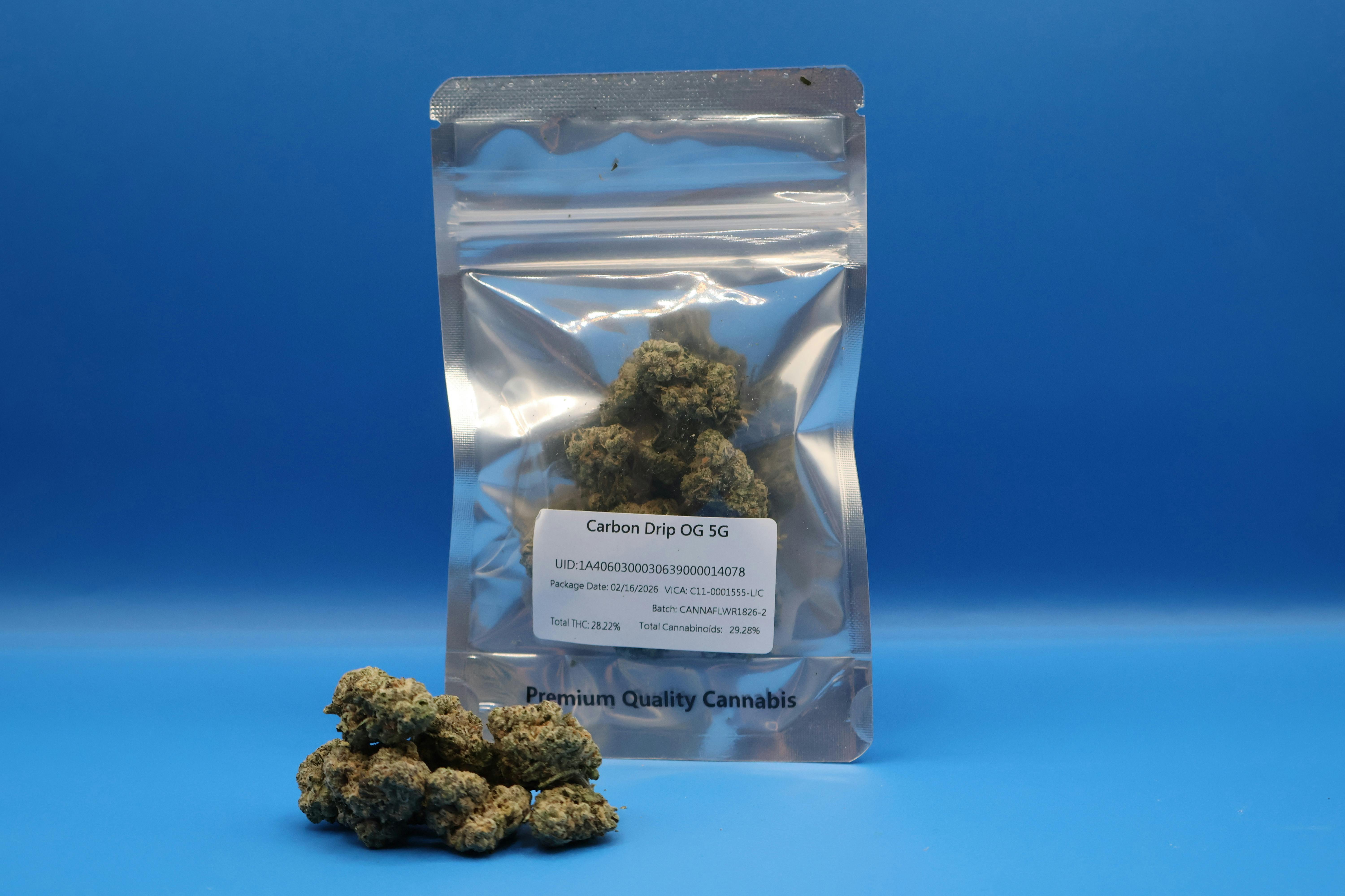 Private Reserve — Carbon Drip