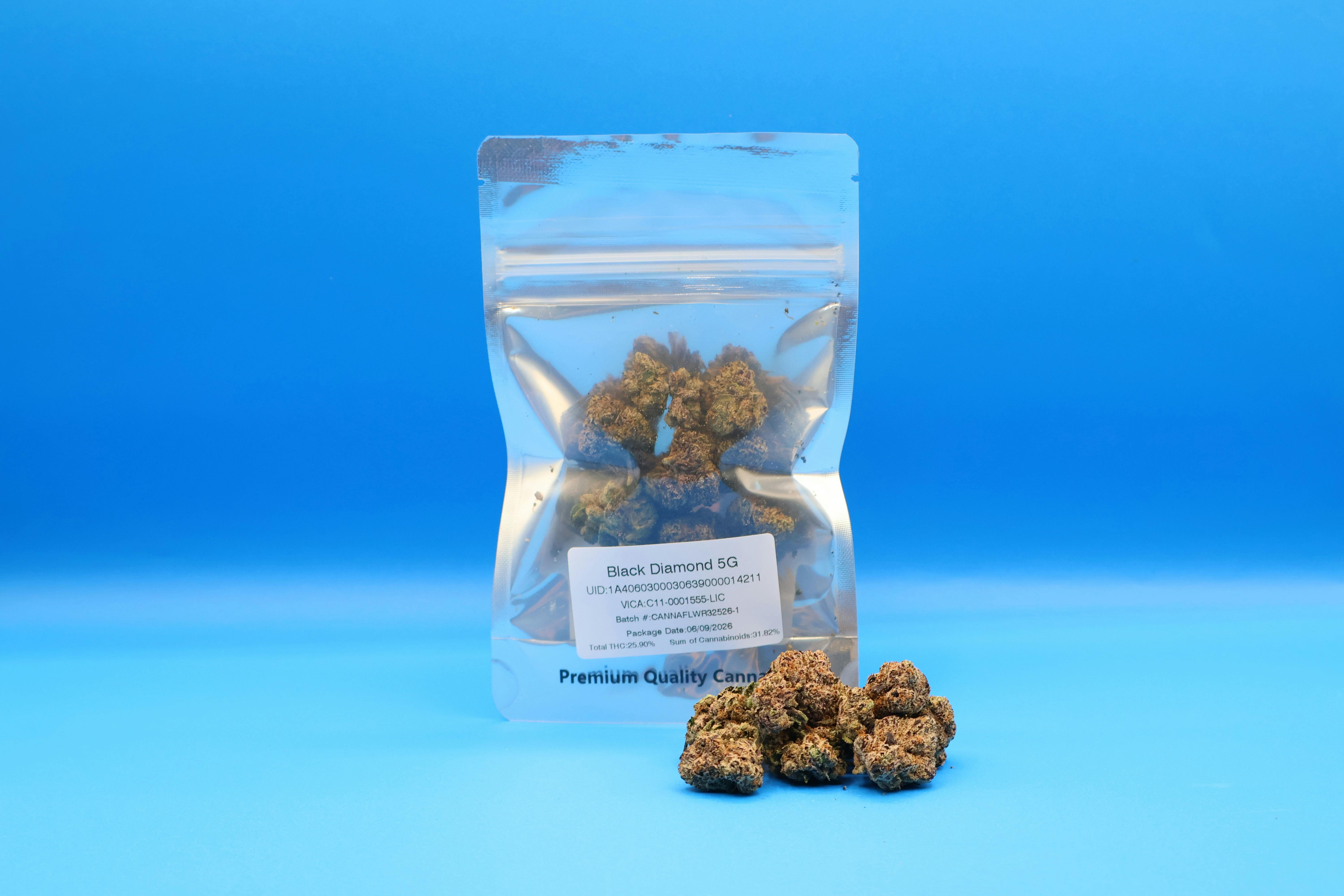 Private Reserve | Black Diamond (5G)
