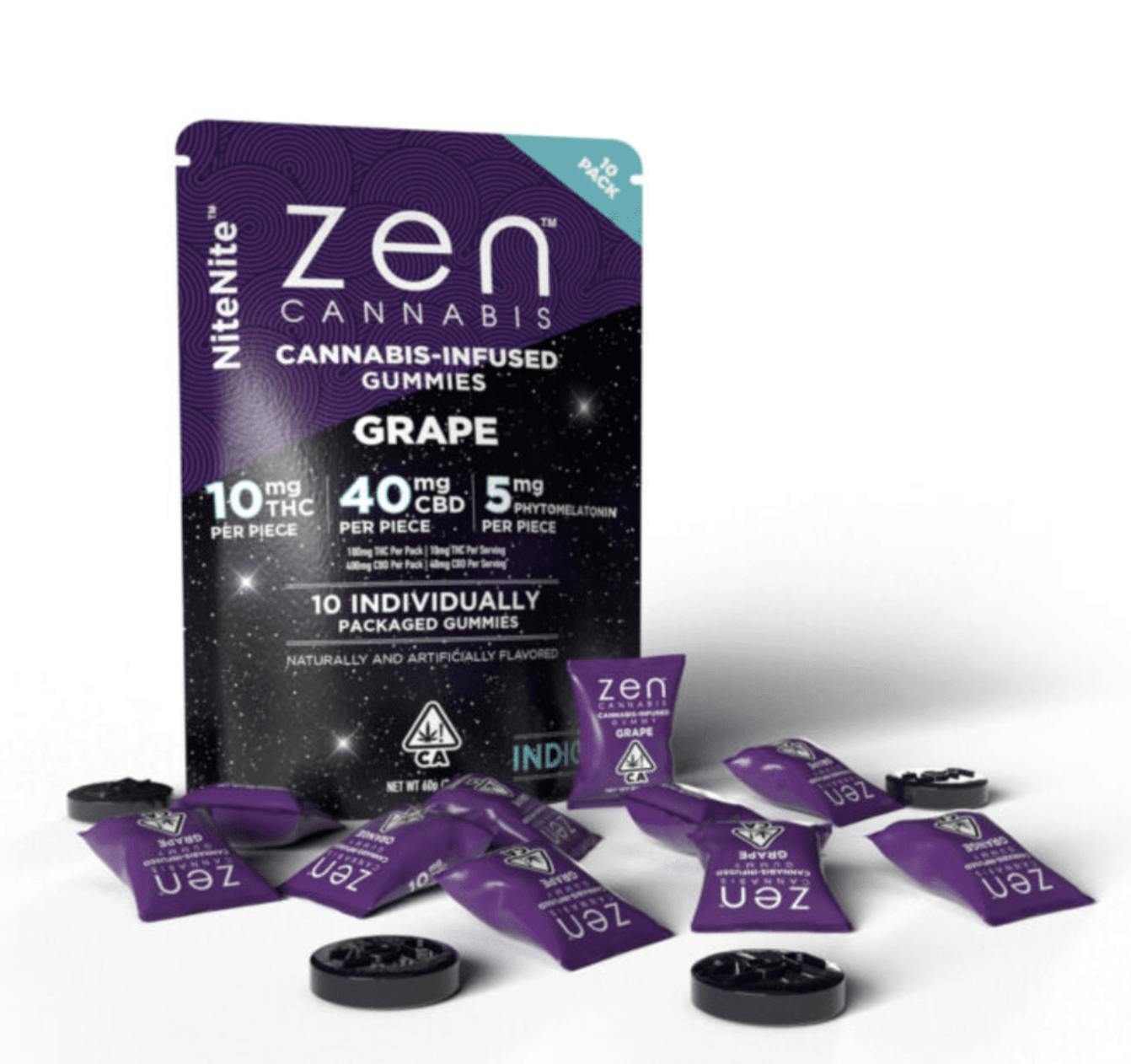 Grape NiteNite Indica 10-Pack Gummies