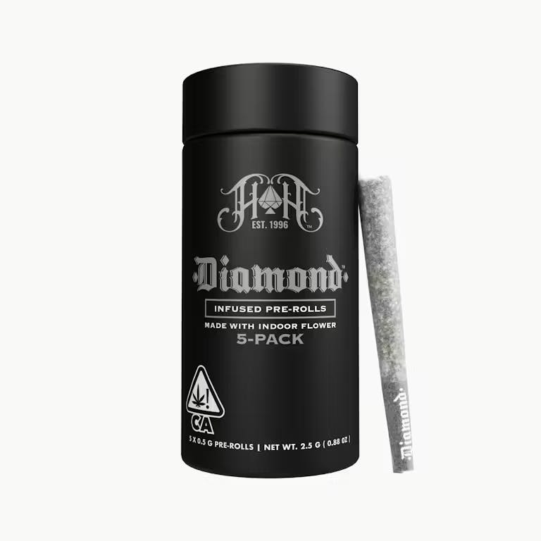 Heavy Hitters: Kush Mints