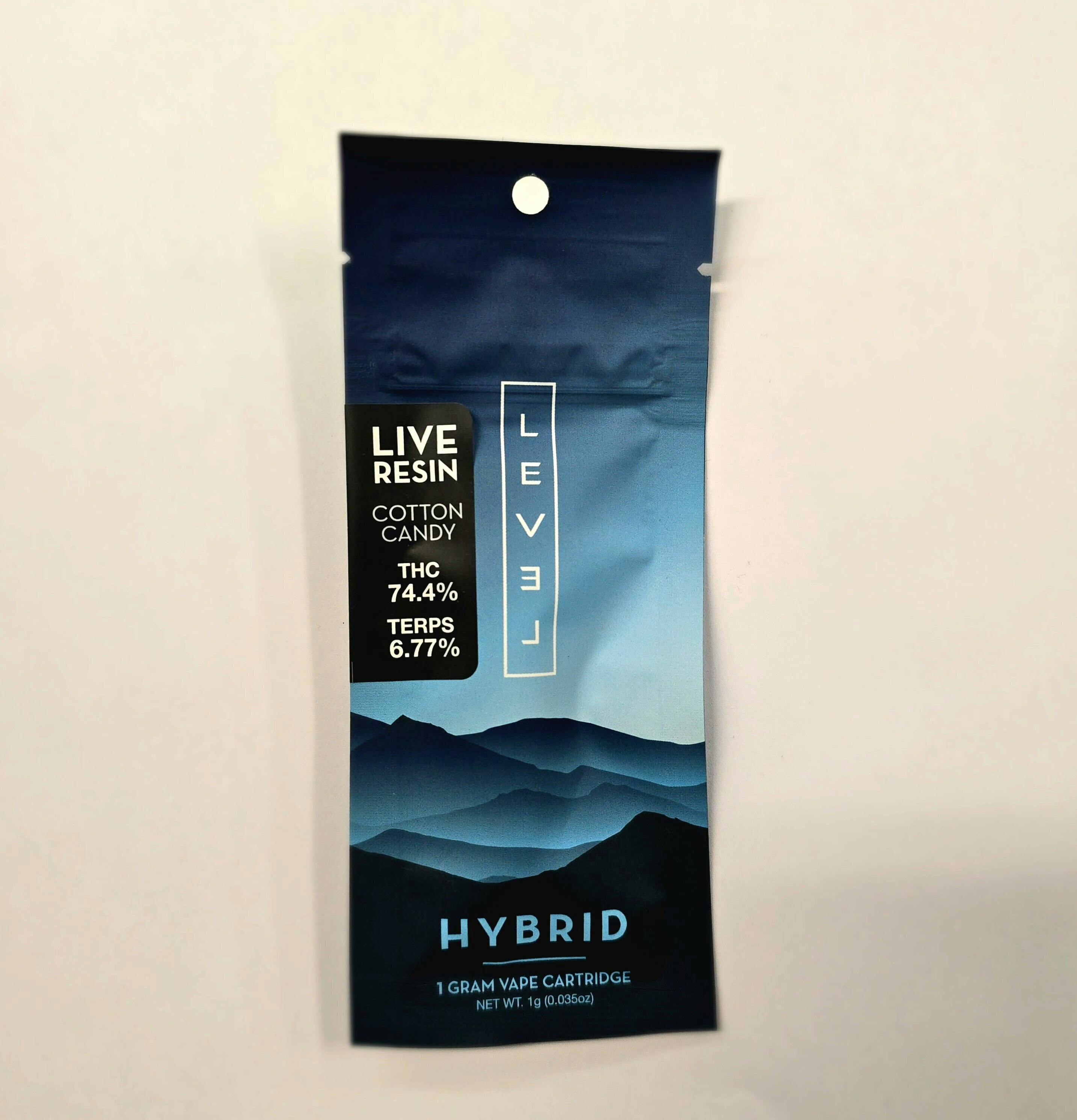 Level - 1g 510 Live Resin - Cotton Candy