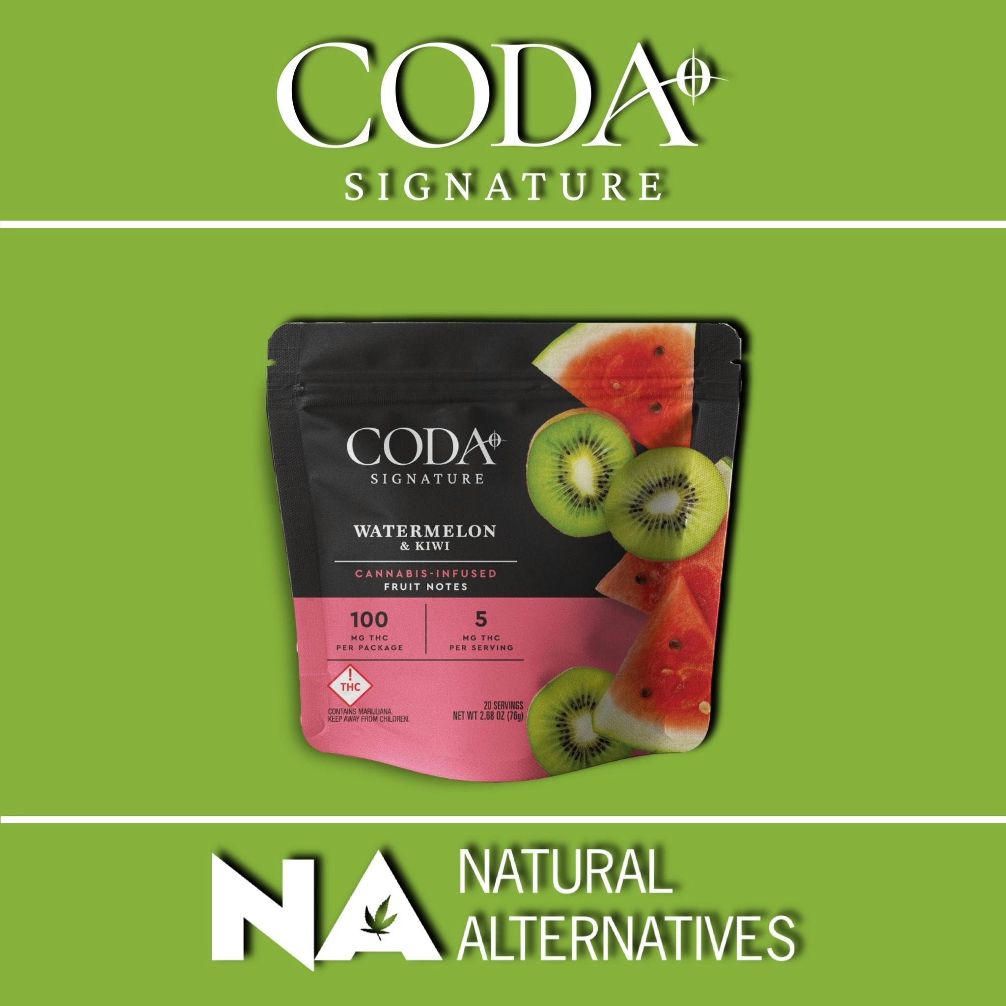 Watermelon & Kiwi Fruit Notes - Tax Included