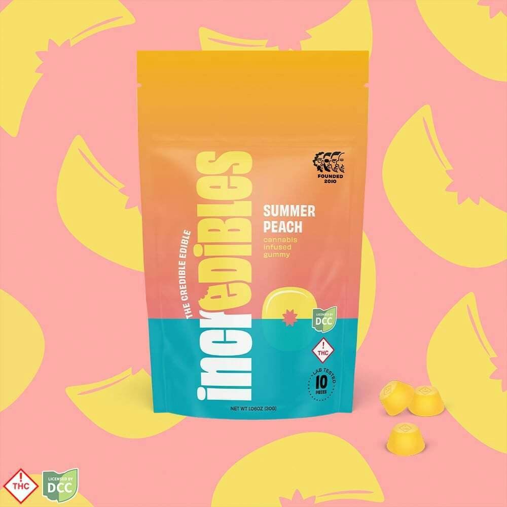 Incredibles | Summer Peach Gummies | Sativa | 480mg 10pc