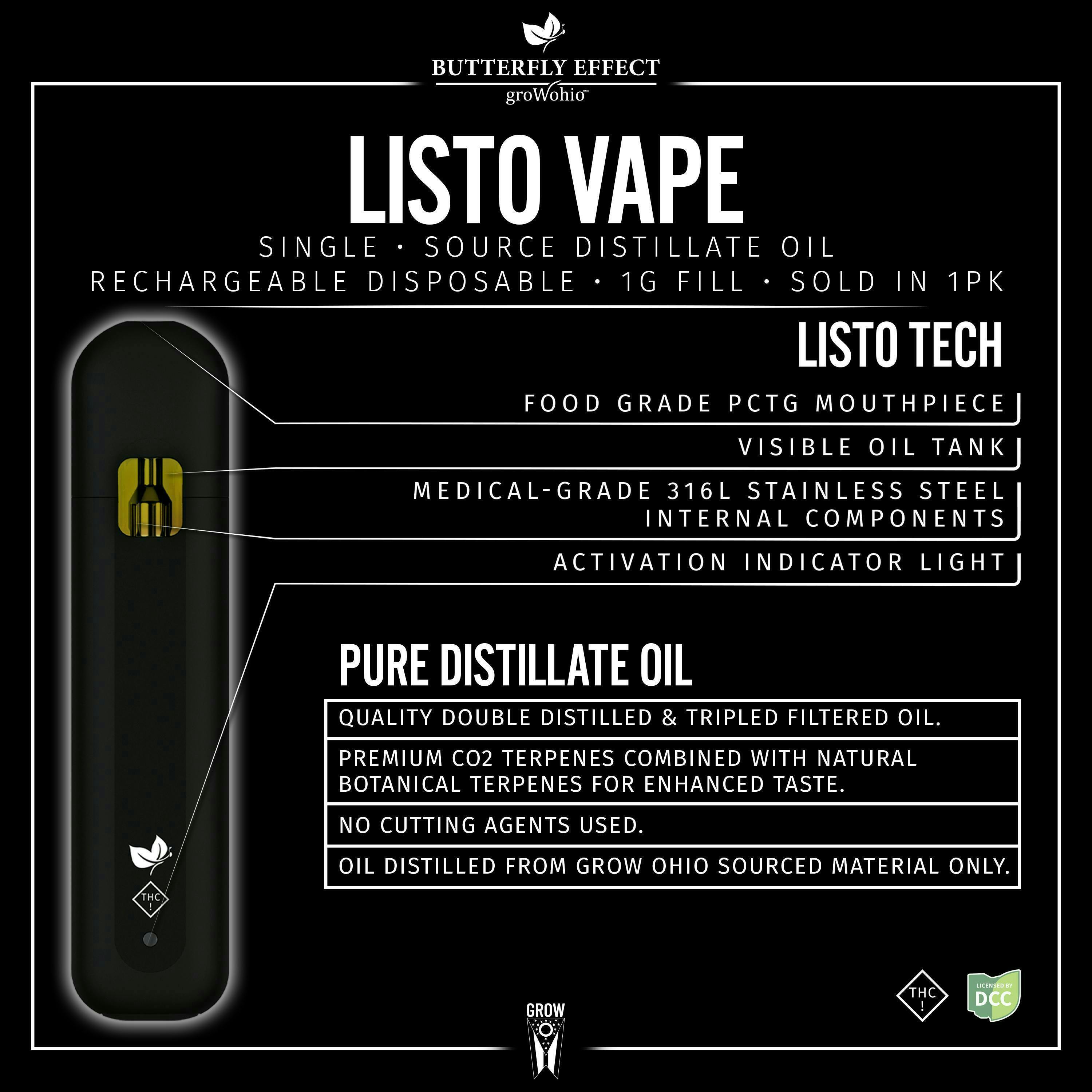 Butterfly Effect | Black Jack | Sativa | 1g Co2 Disposable