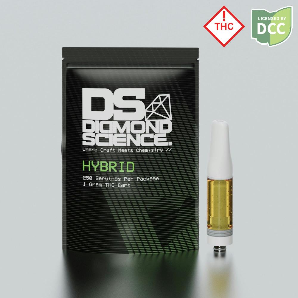 Diamond Science | Lemon Royal | Sativa/Hybrid | 1g Cart