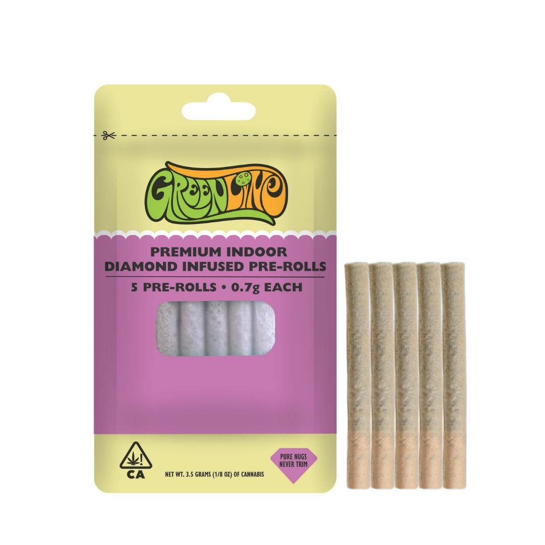 Greenline: Gelato