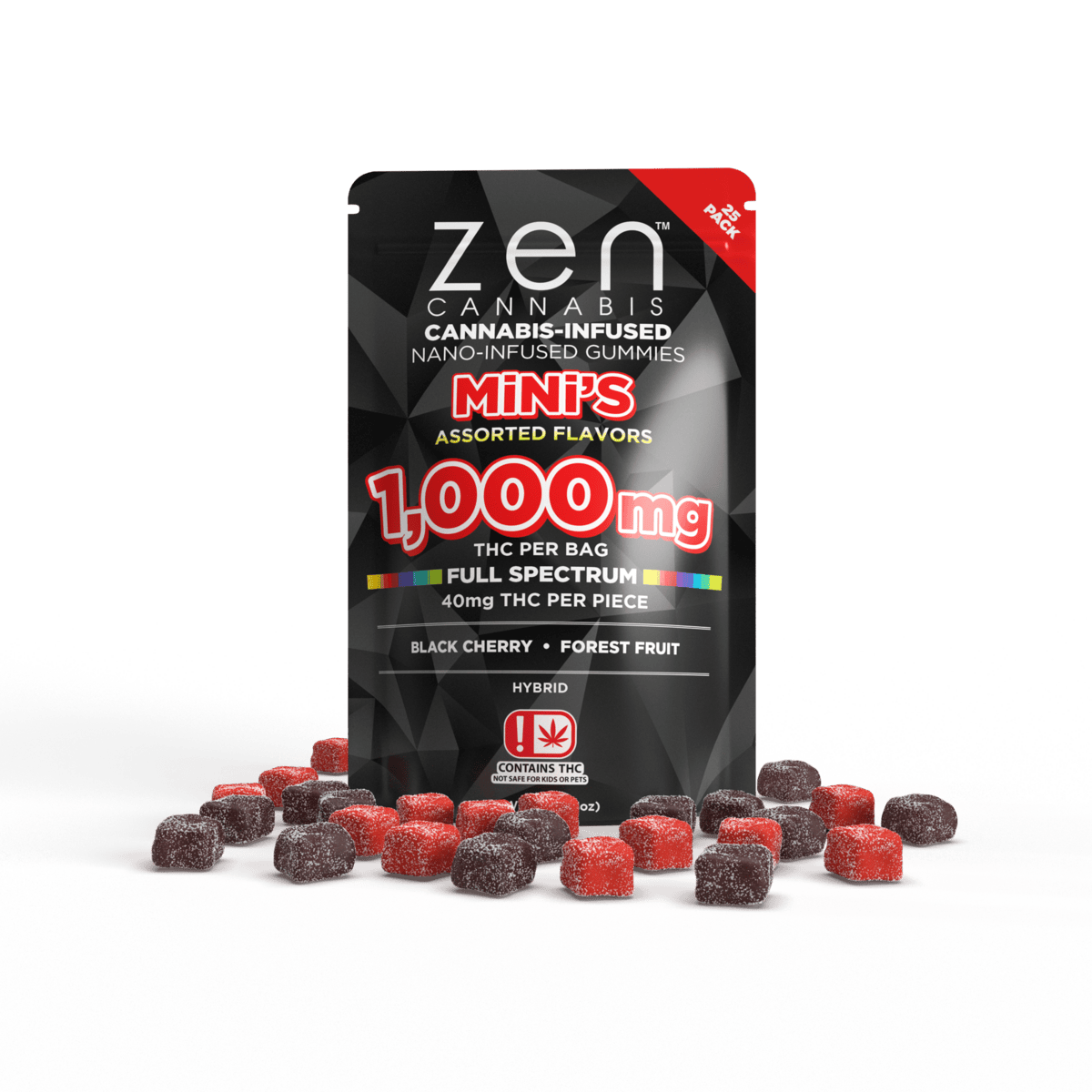 Zen "Hybrid Mini" 1000mg