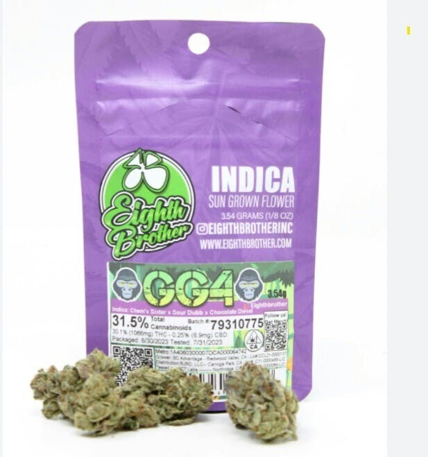 Eighth Brother — GG4