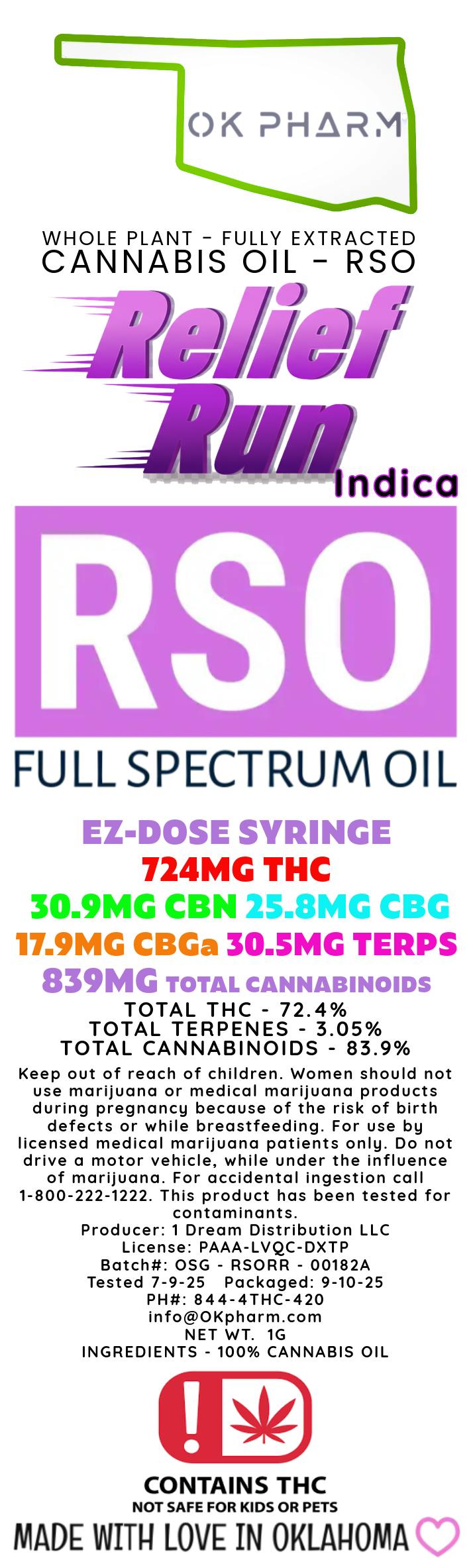 OK PHARM Relief Run RSO 5G
