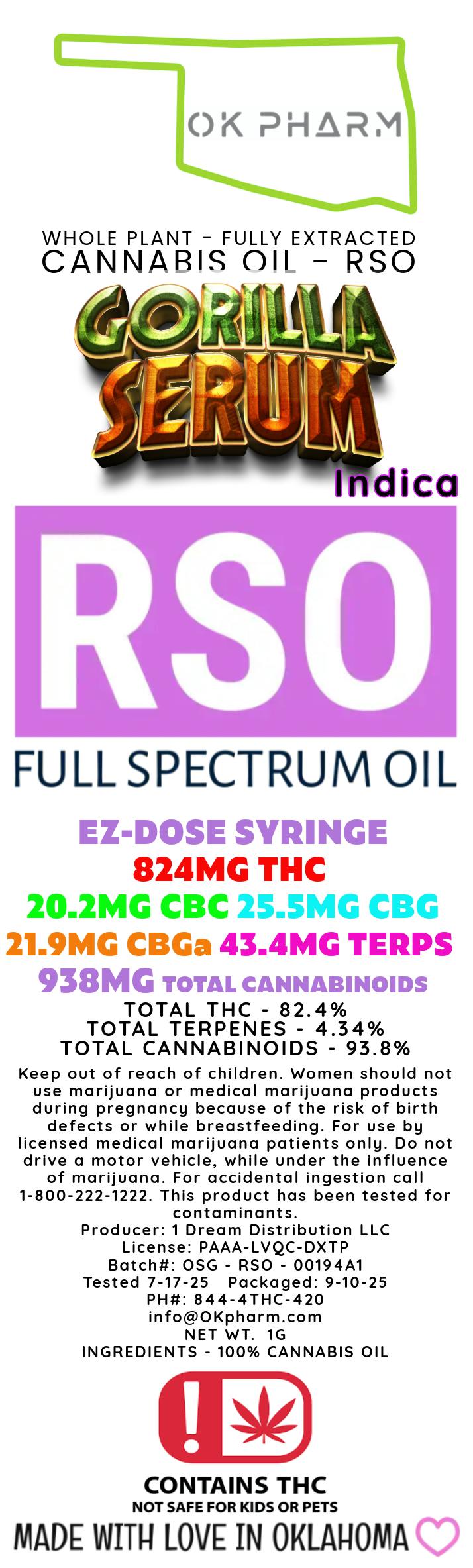 OK PHARM Gorilla Serum RSO 5G