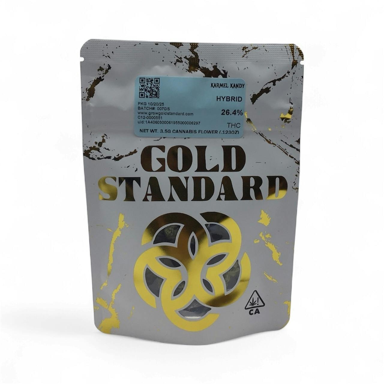 Gold Standard — Karmel Kandy