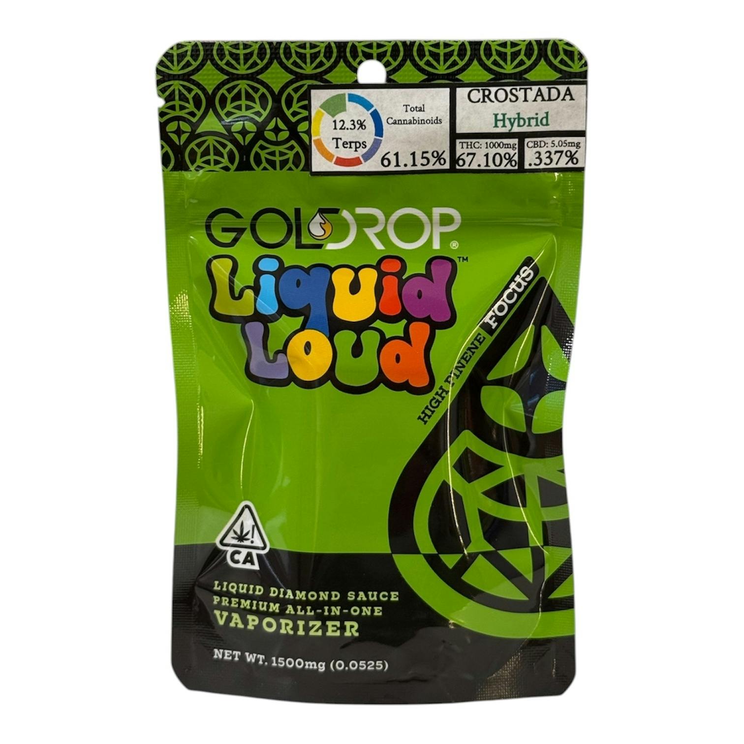 GoldDrop: Liquid Loud