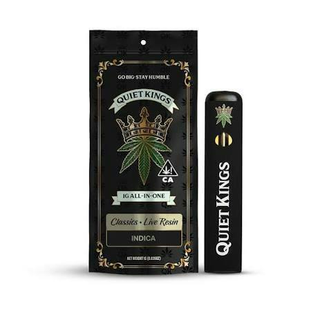 GDP | Disposable | 1g