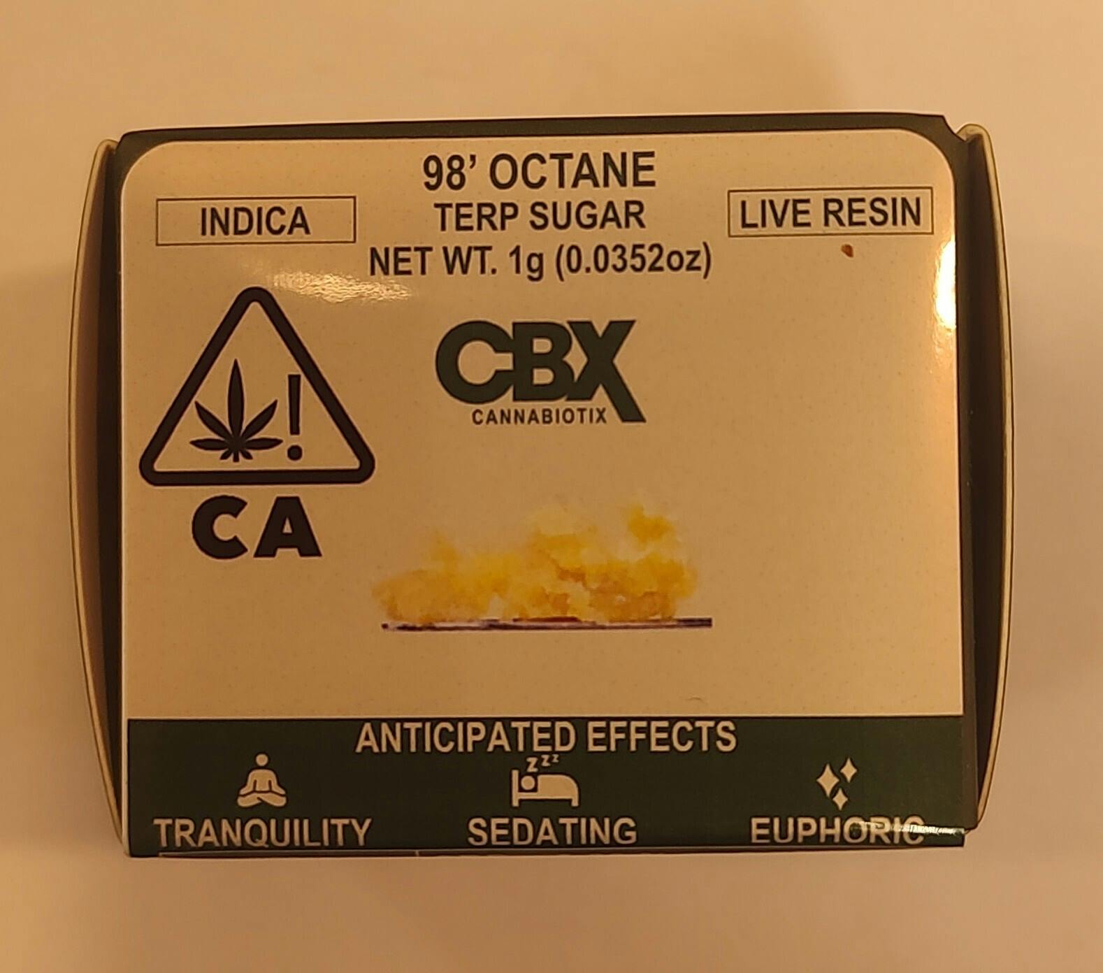 CBX: Cannabiotix — Cannabiotix