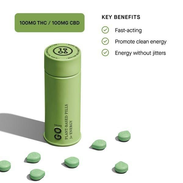 1906 Go Drops for Energy