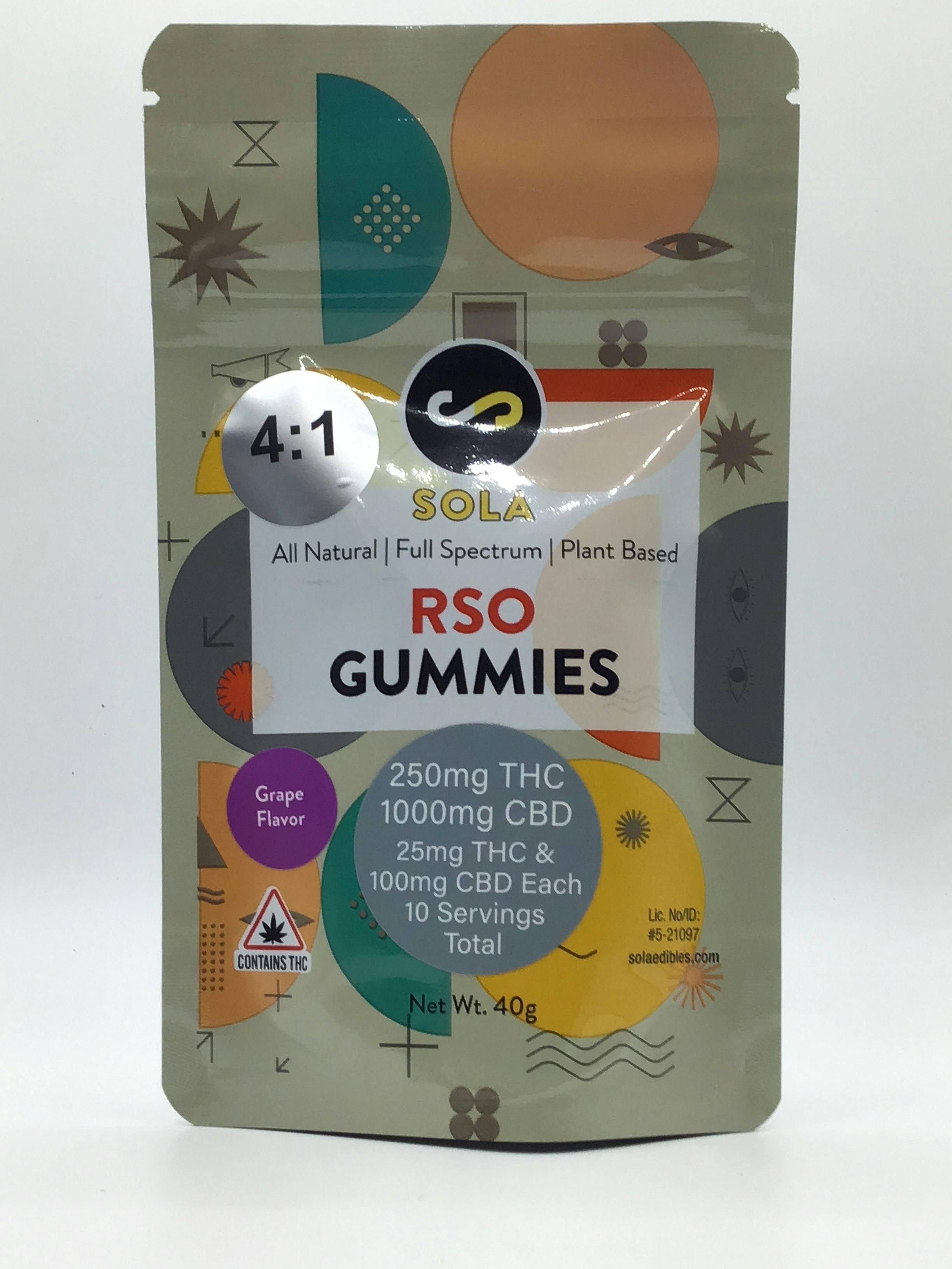 250mg RSO 4:1 Gummies - Grape Flavor Pack