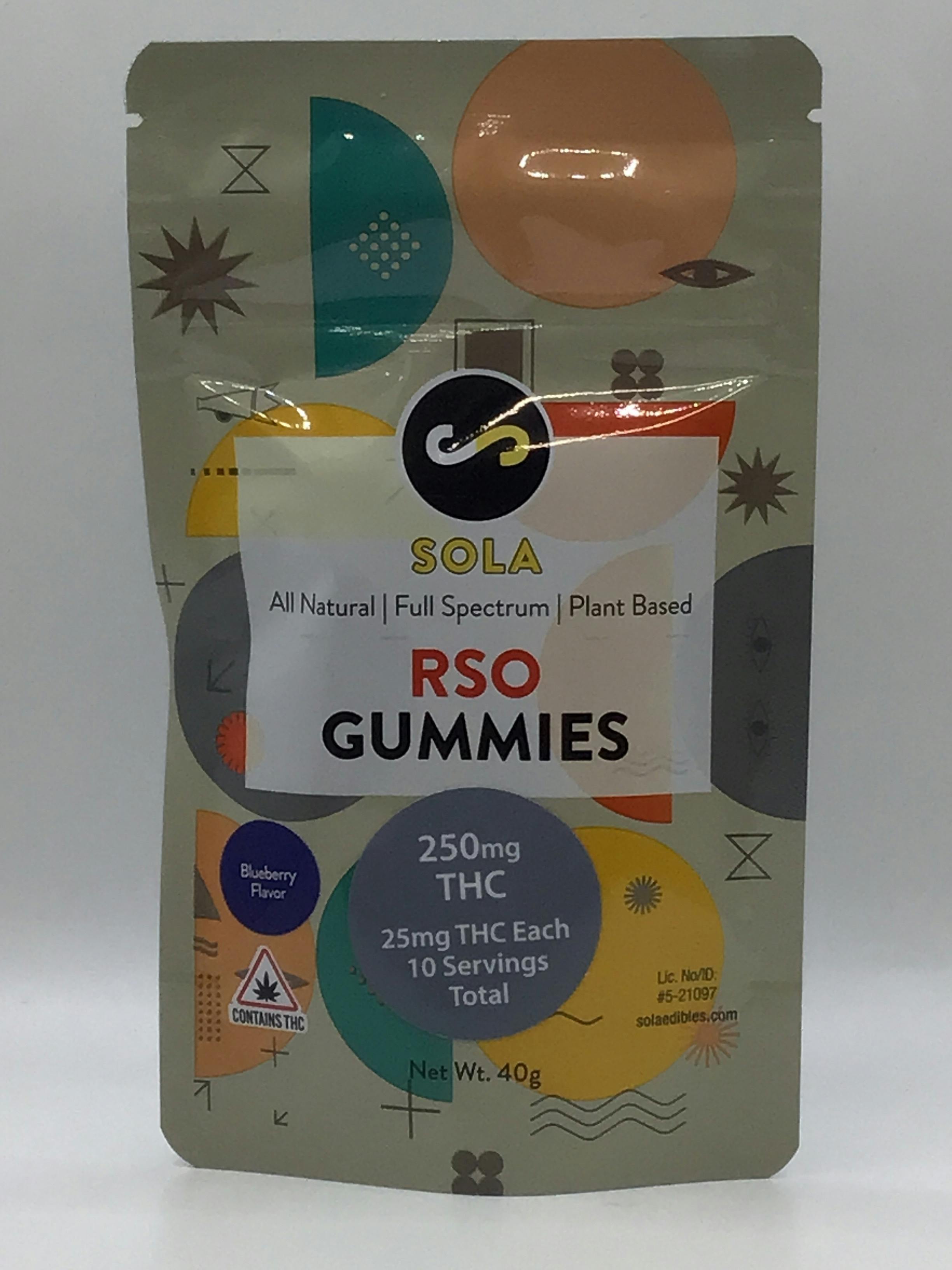 250mg RSO Gummies - Blueberry Flavor Pack