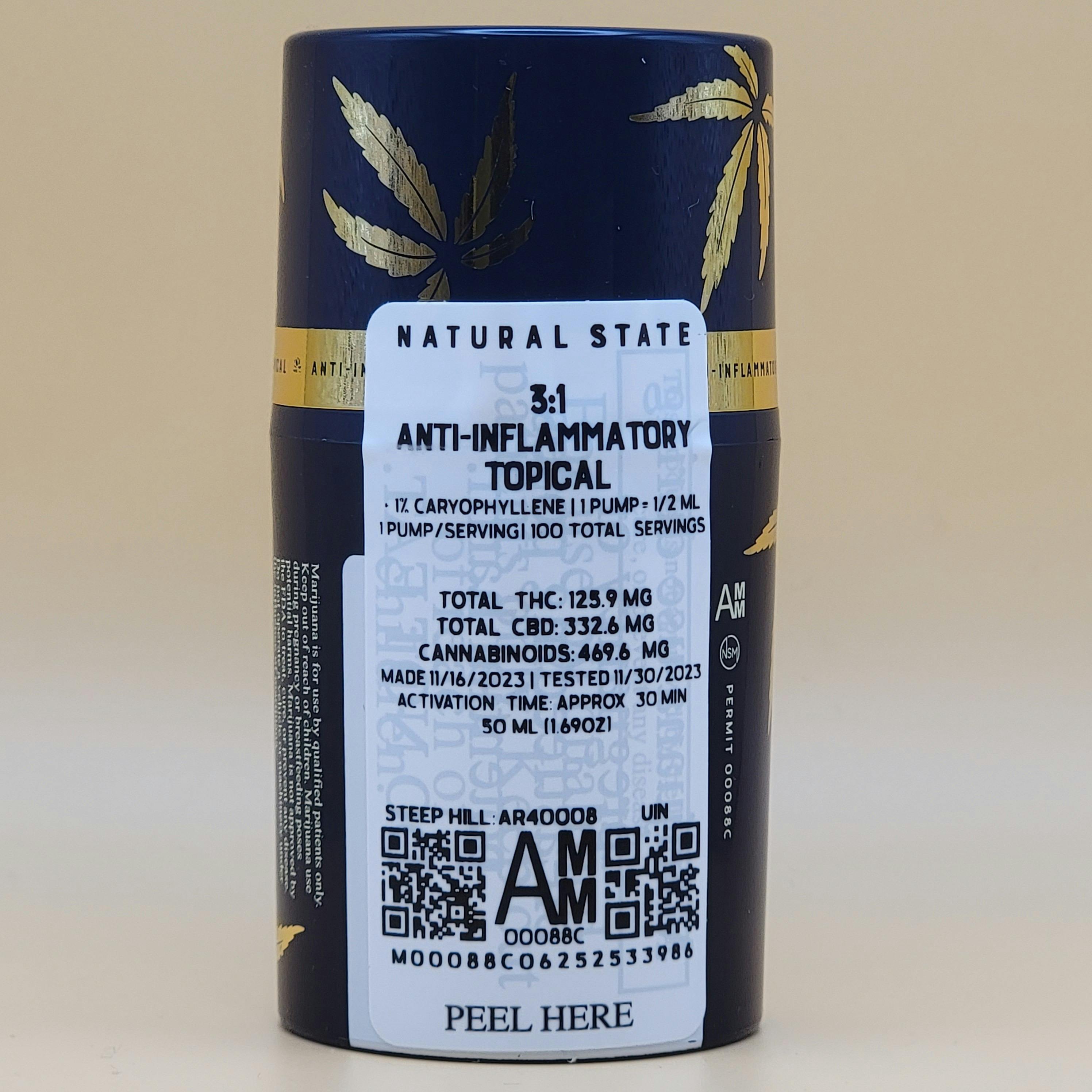 3:1 Anti-Inflammatory Topical Full Spectrum, NSM