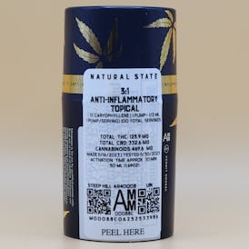 3:1 Anti-Inflammatory Topical Full Spectrum, NSM