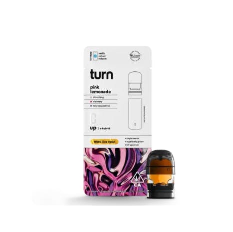 TURN - TURN — Pink Lemonade