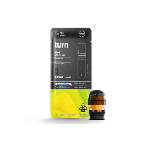 turn: Botanica Blends