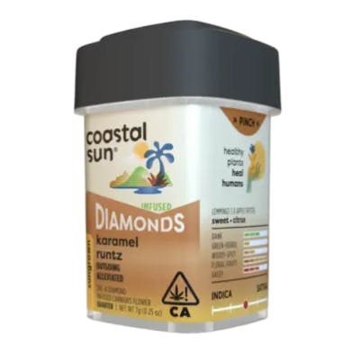 Coastal Sun: Karamel Runtz