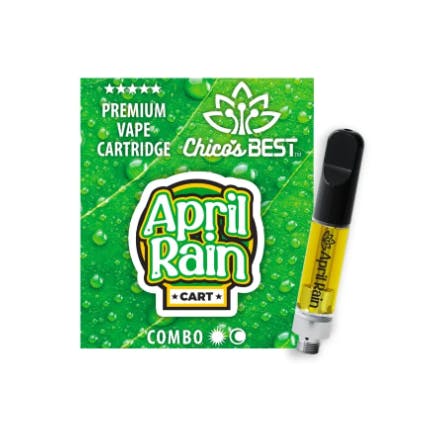 CHICO'S BEST -: April Rain Combo Cereal Milk