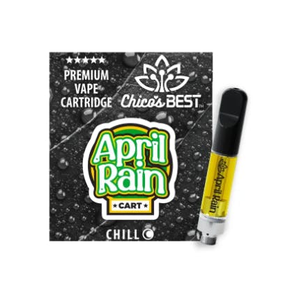 CHICO'S BEST -: April Rain Chill Mango Kush