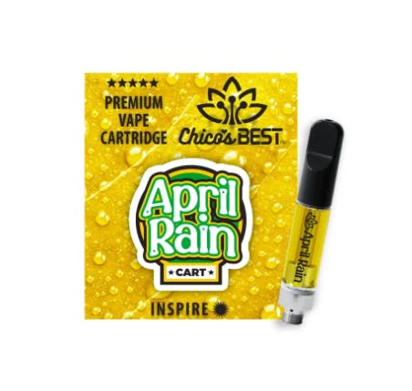CHICO'S BEST -: April Rain Inspire Ak-47