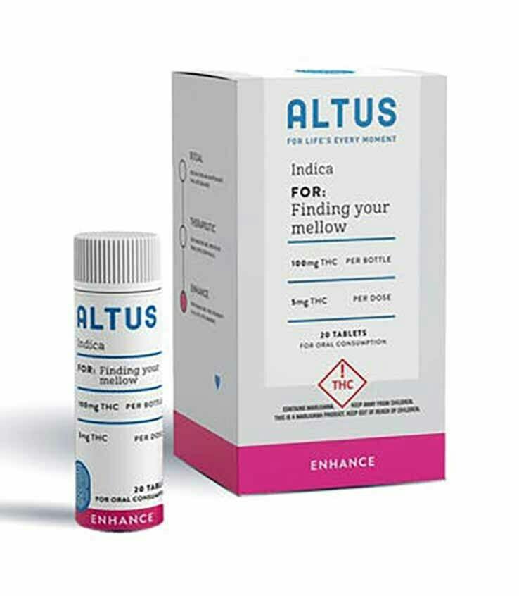 Altus | Indica THC Tablets