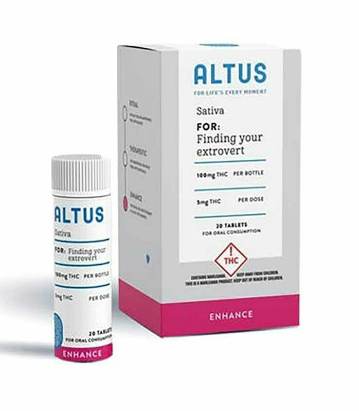 Altus | Sativa THC Tablets
