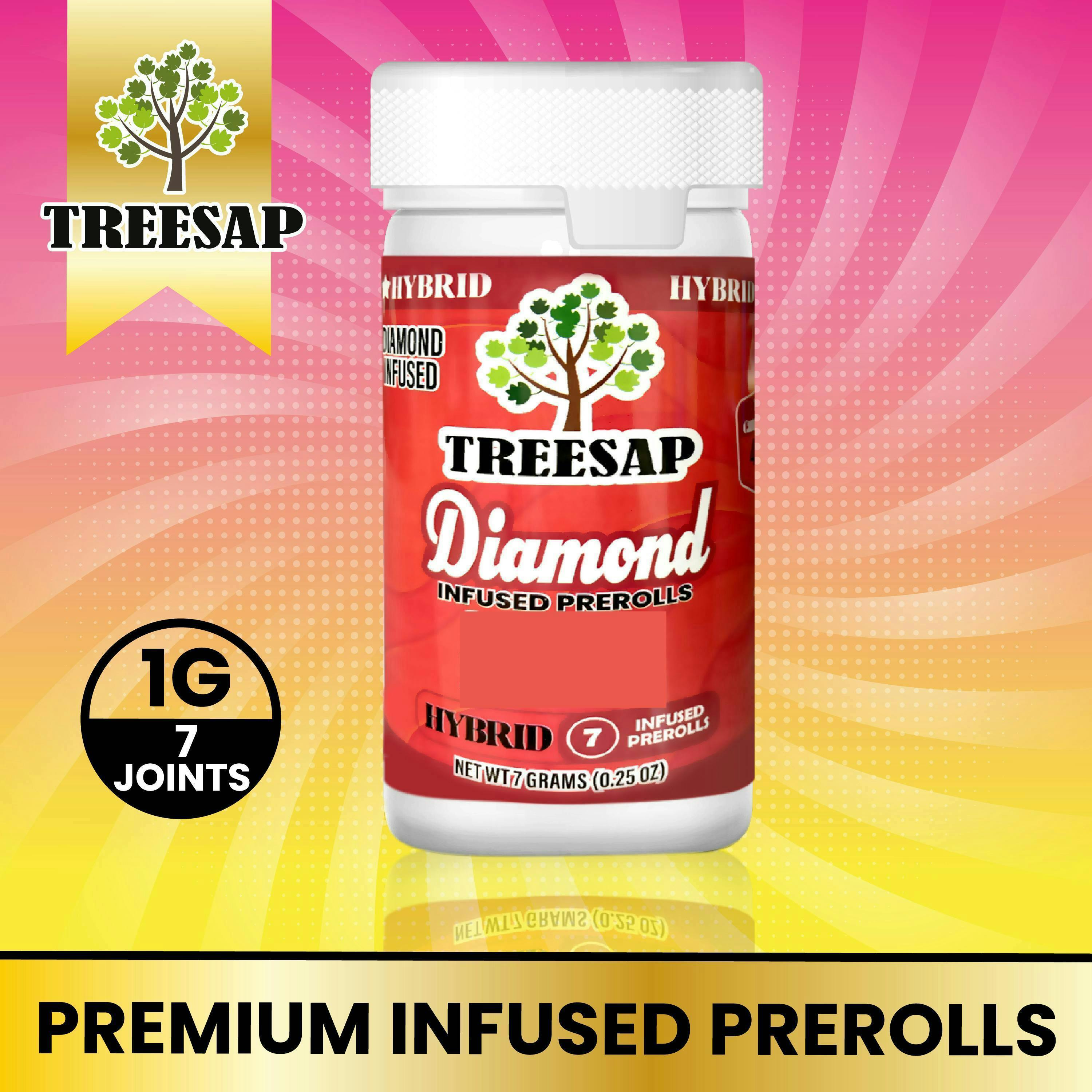Treesap - CA — Tropicana Cookies