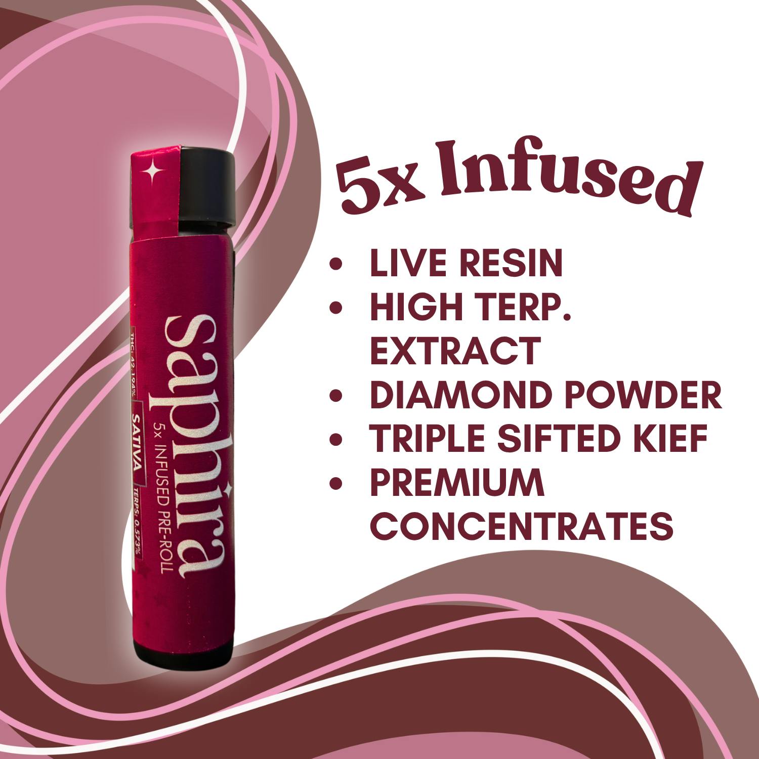 SAPHIRA INFUSED PRE-ROLL | NEON NECTAR - SATIVA (2.5G)
