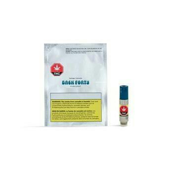 Kush Mint 510 Thread Cartridge